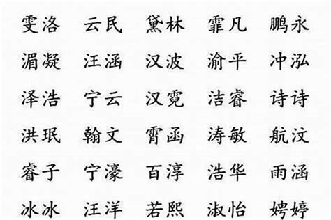 名字有木|「五行属木的字4356个」男孩用名,女孩用字,五行属木最吉利的字